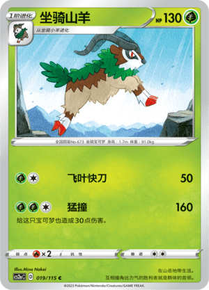 Gogoat