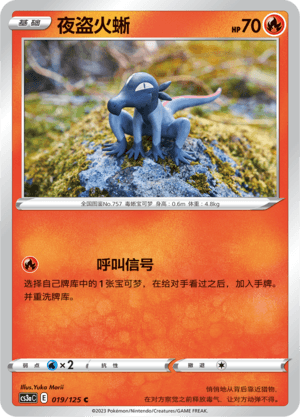 Salandit