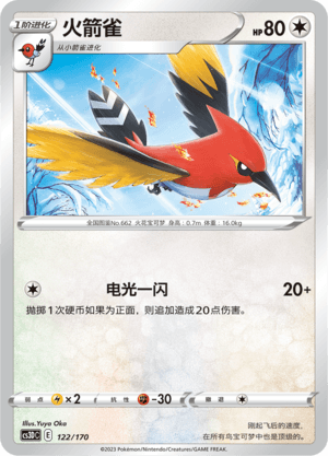 Fletchinder