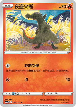Salandit