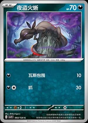 Salandit