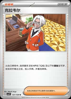 克拉韦尔