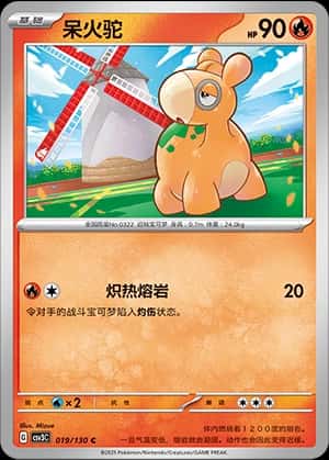 Numel