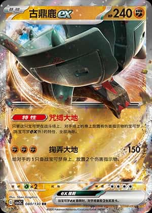 Ting Lu ex