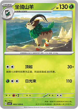Gogoat