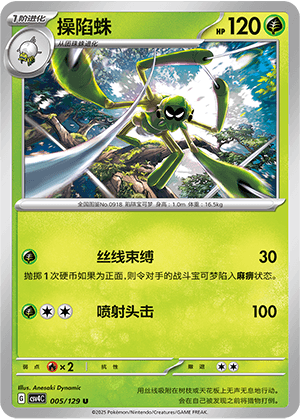 Spidops