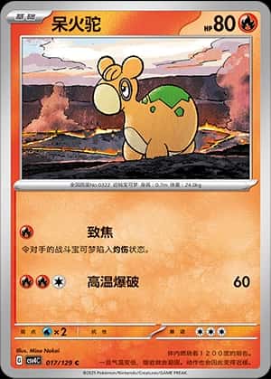 Numel