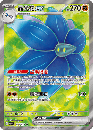 Glimmora Ex