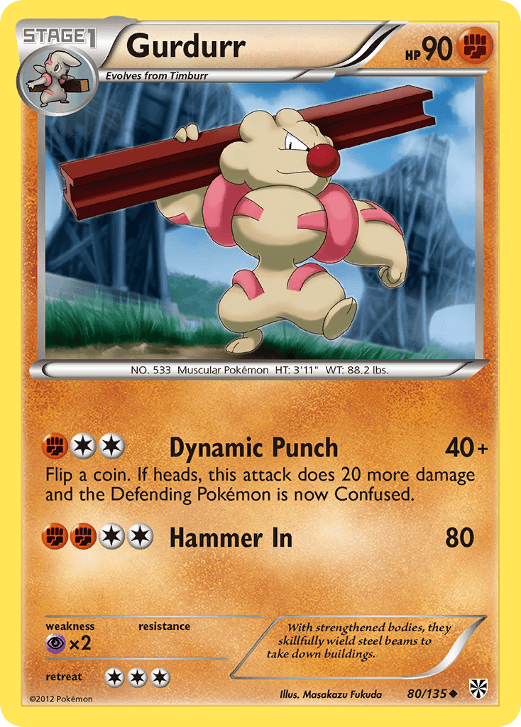 Gurdurr [Reverse Holo]