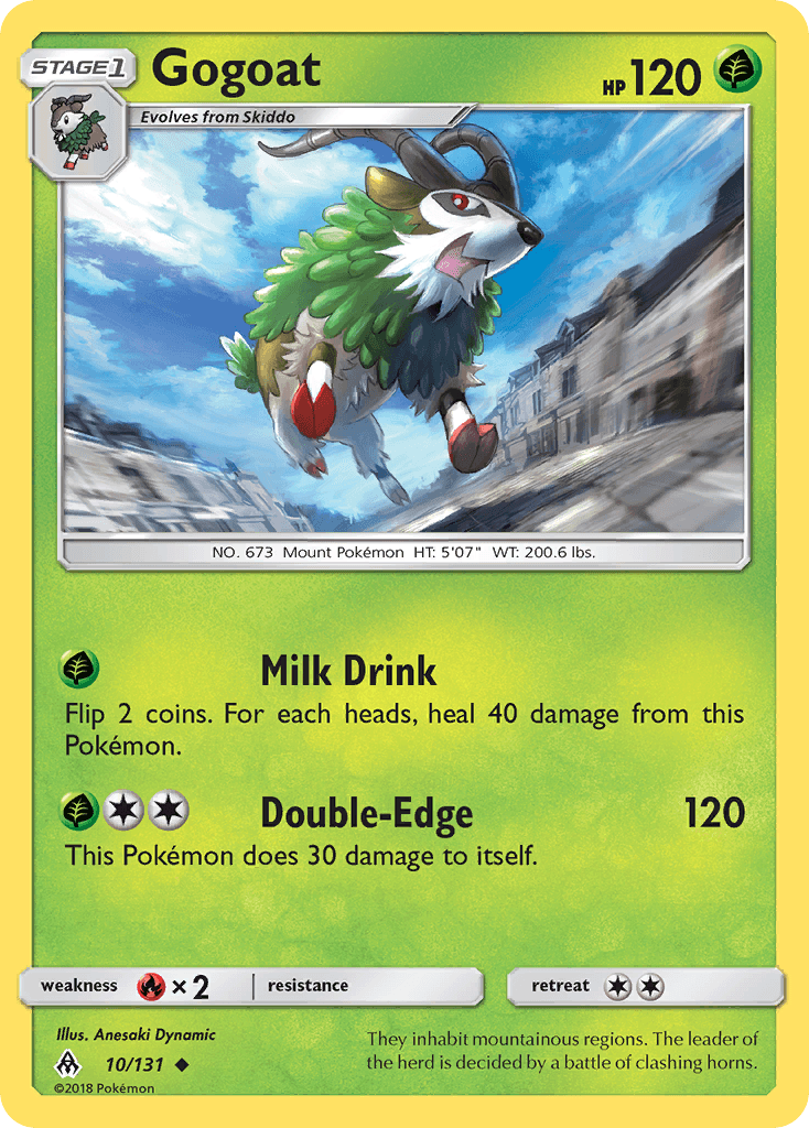 Gogoat [Reverse Holo]