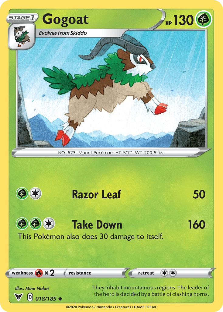 Gogoat [Reverse Holo]