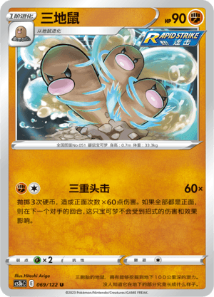 三地鼠