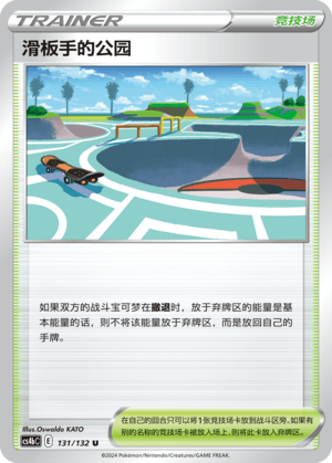 Skaters' Park