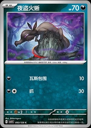 Salandit