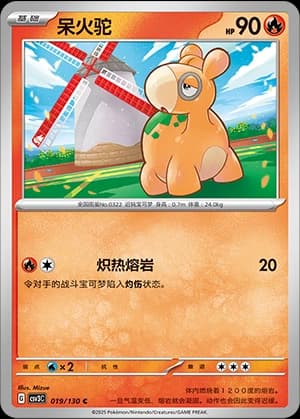Numel
