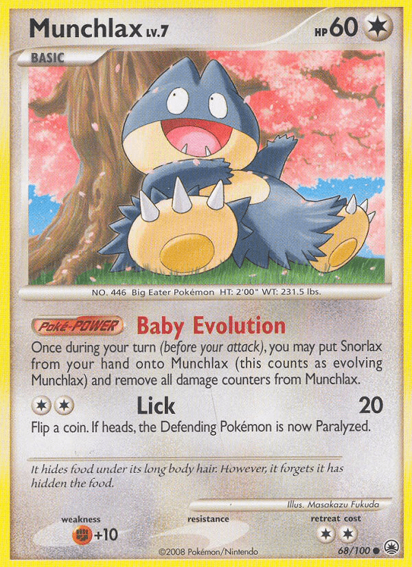 Munchlax [Reverse Holo]