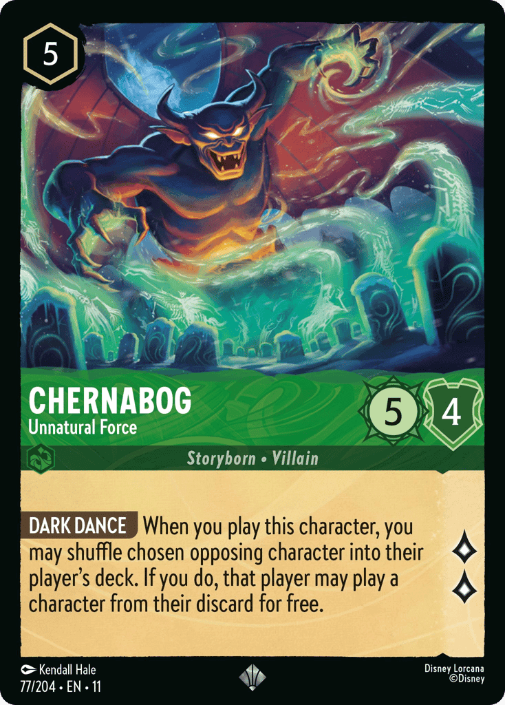 Chernabog - Unnatural Force
