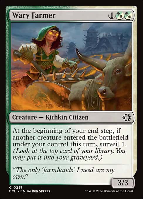 Wary Farmer