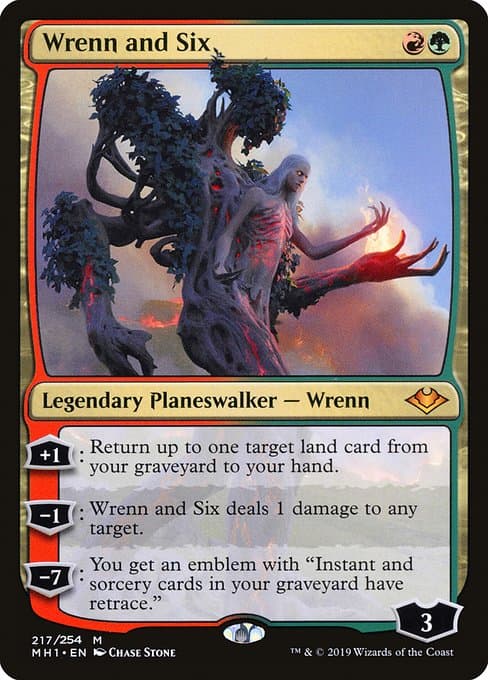 Modern Horizons