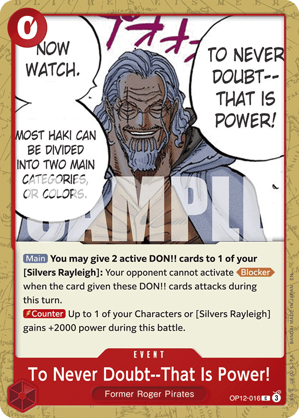 To Never Doubt, That Is Power!