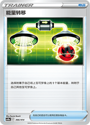 Energy Switch