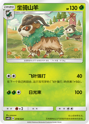 Gogoat