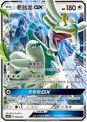 Drampa GX