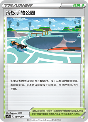 Skaters' Park