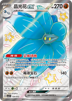 Glimmora ex