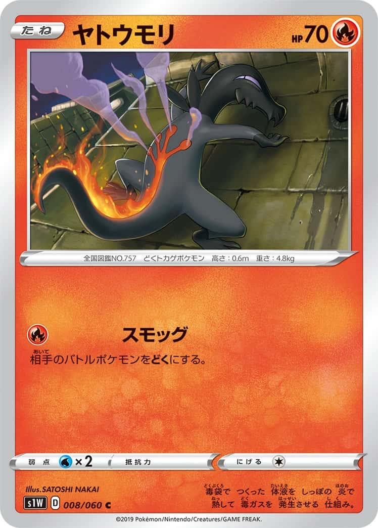 Salandit
