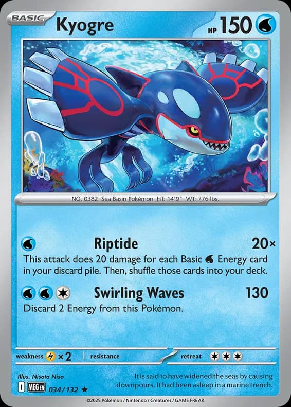Kyogre