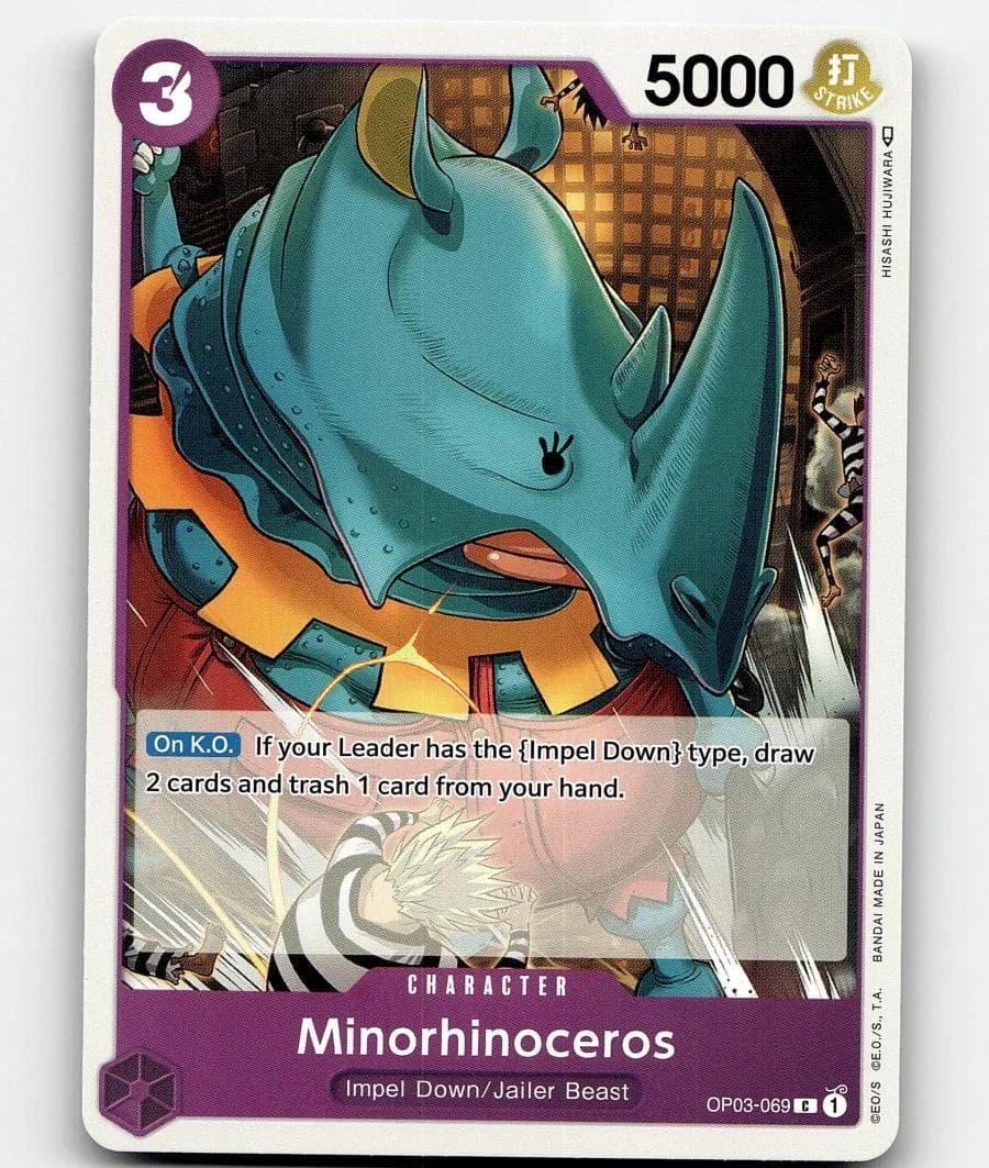 Minorhinoceros