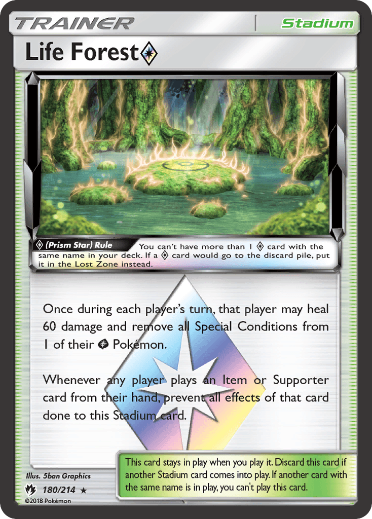 Life Forest β