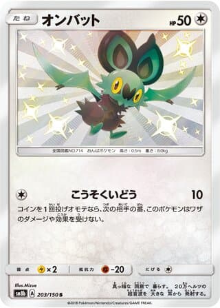 Noibat