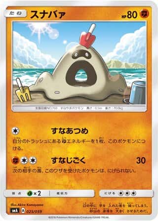 Sandygast