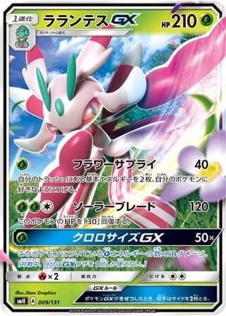 Lurantis-GX